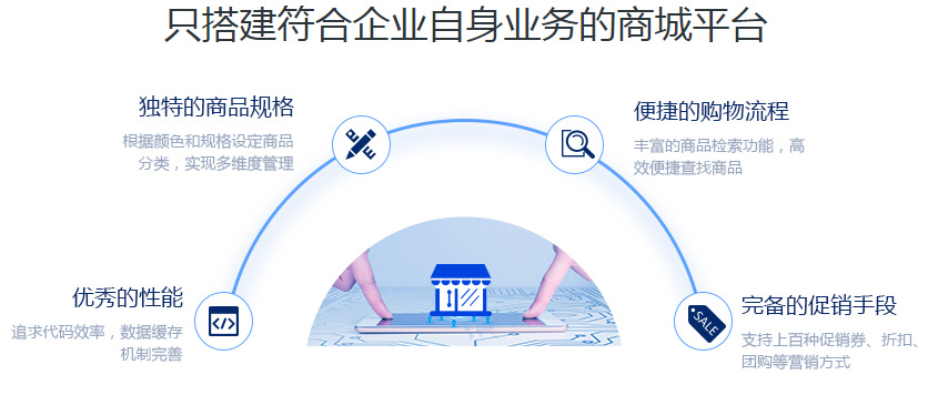 西安网站建设公司