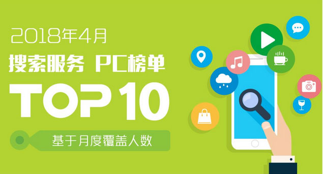 2018年4月搜索服务PC榜单
