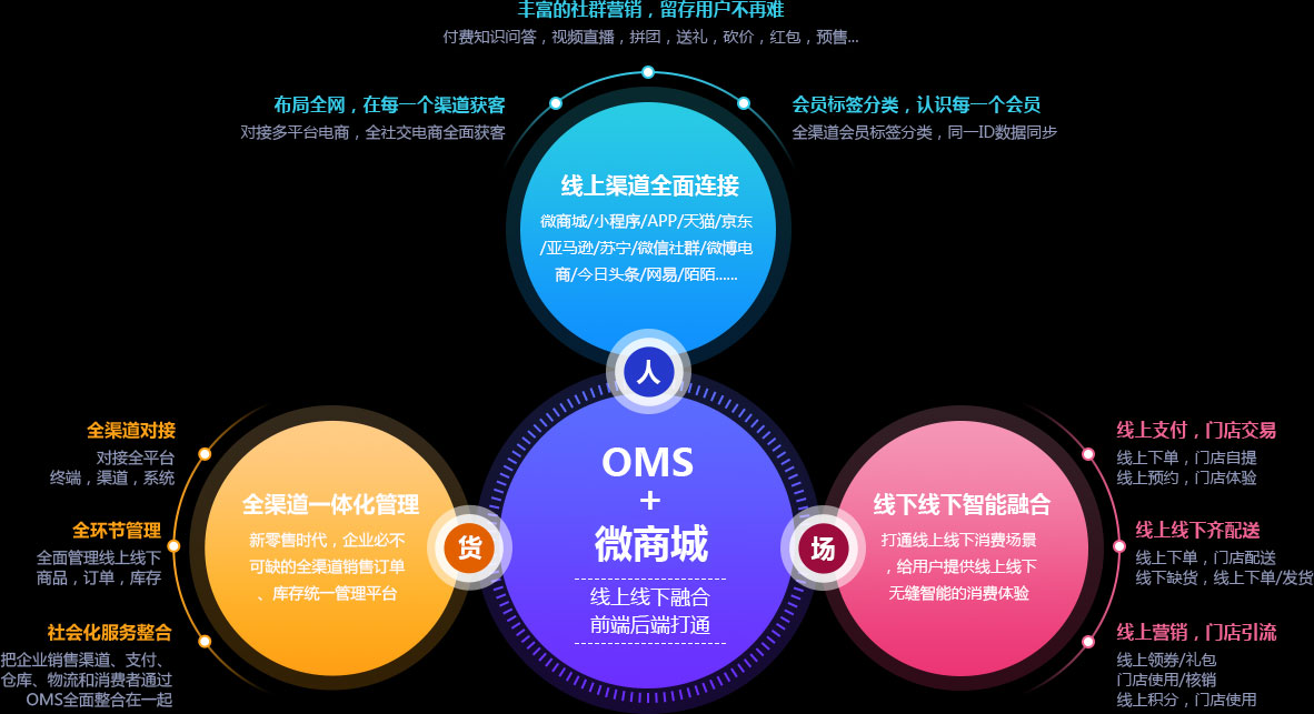 西安网站建设公司