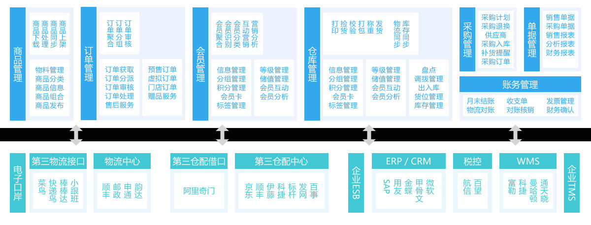 西安网站建设公司