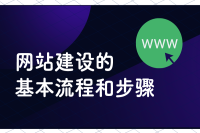 轻松搭建您的网站：网站建设的基本流程和步骤